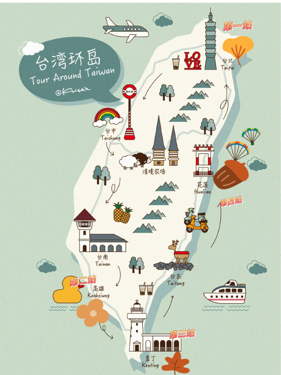 很多关于台湾旅游的帖子,不禁想起2015年的夏天我也去台湾环岛了10天