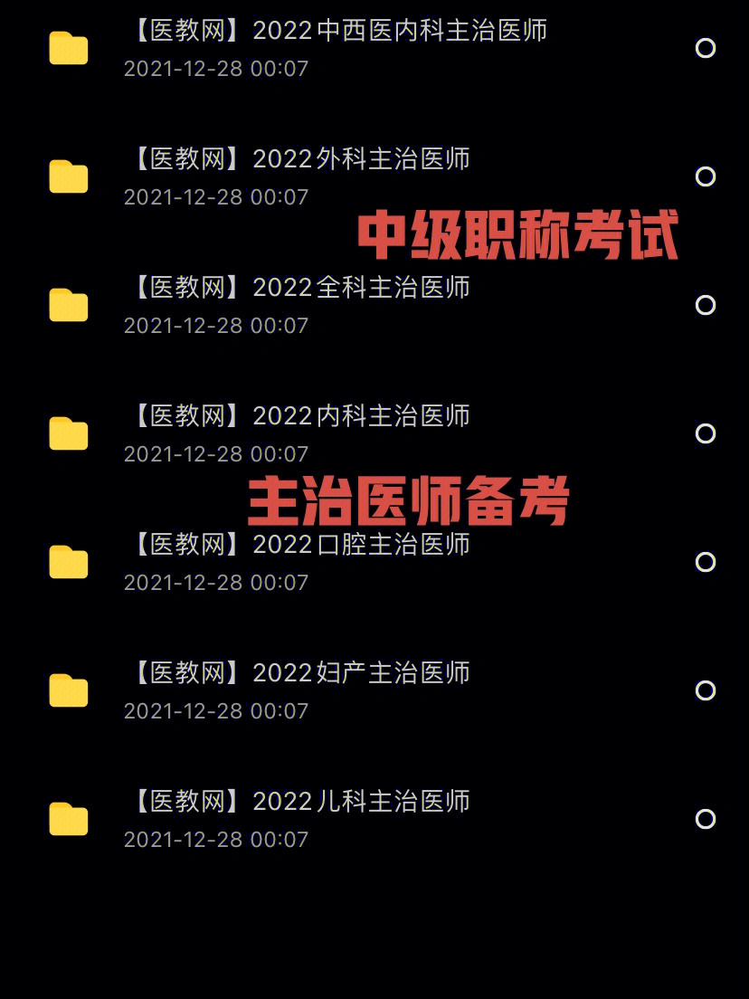 2023主治医师考试报名条件_全国公卫医师考试报名条件16年_医师资格证考试报名条件