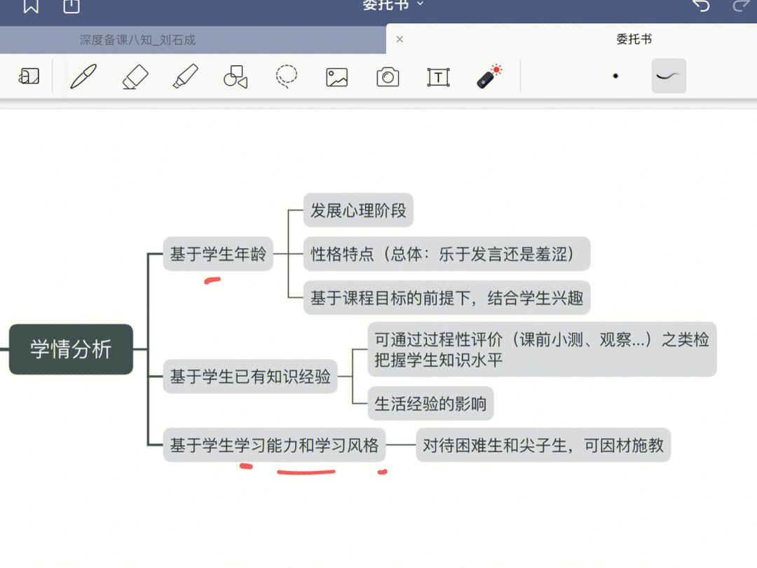 学情分析