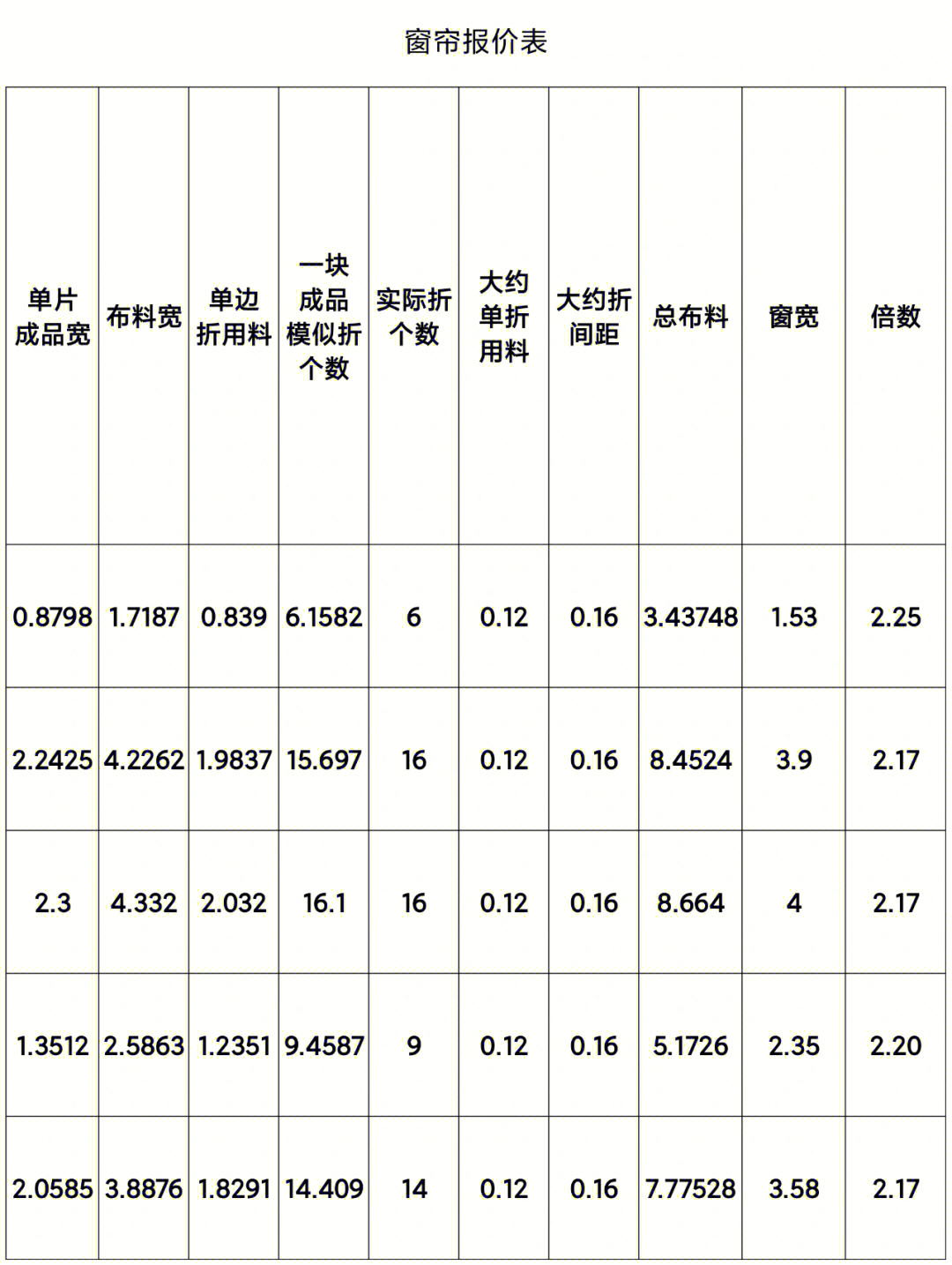 韩折的计算方法图片图片