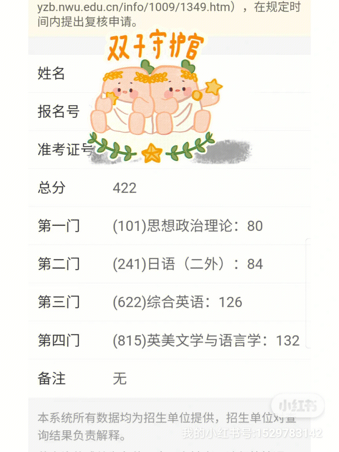 西北大学英语语言文学高分上岸经验贴