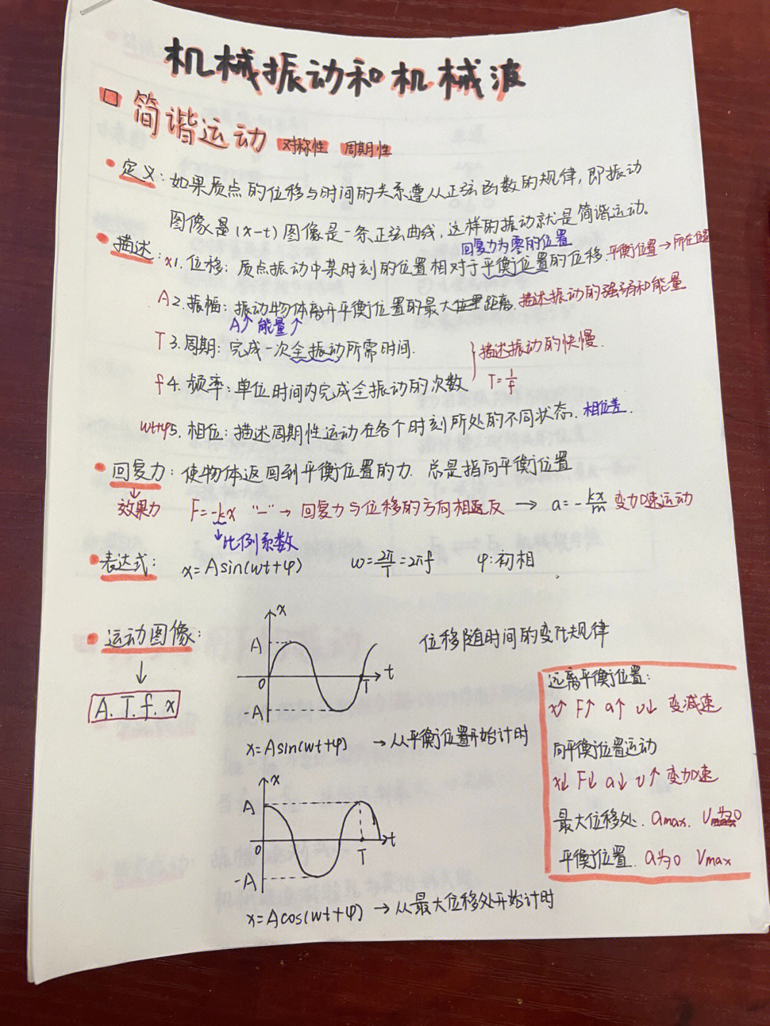 物理一轮复习121122机械振动与机械波