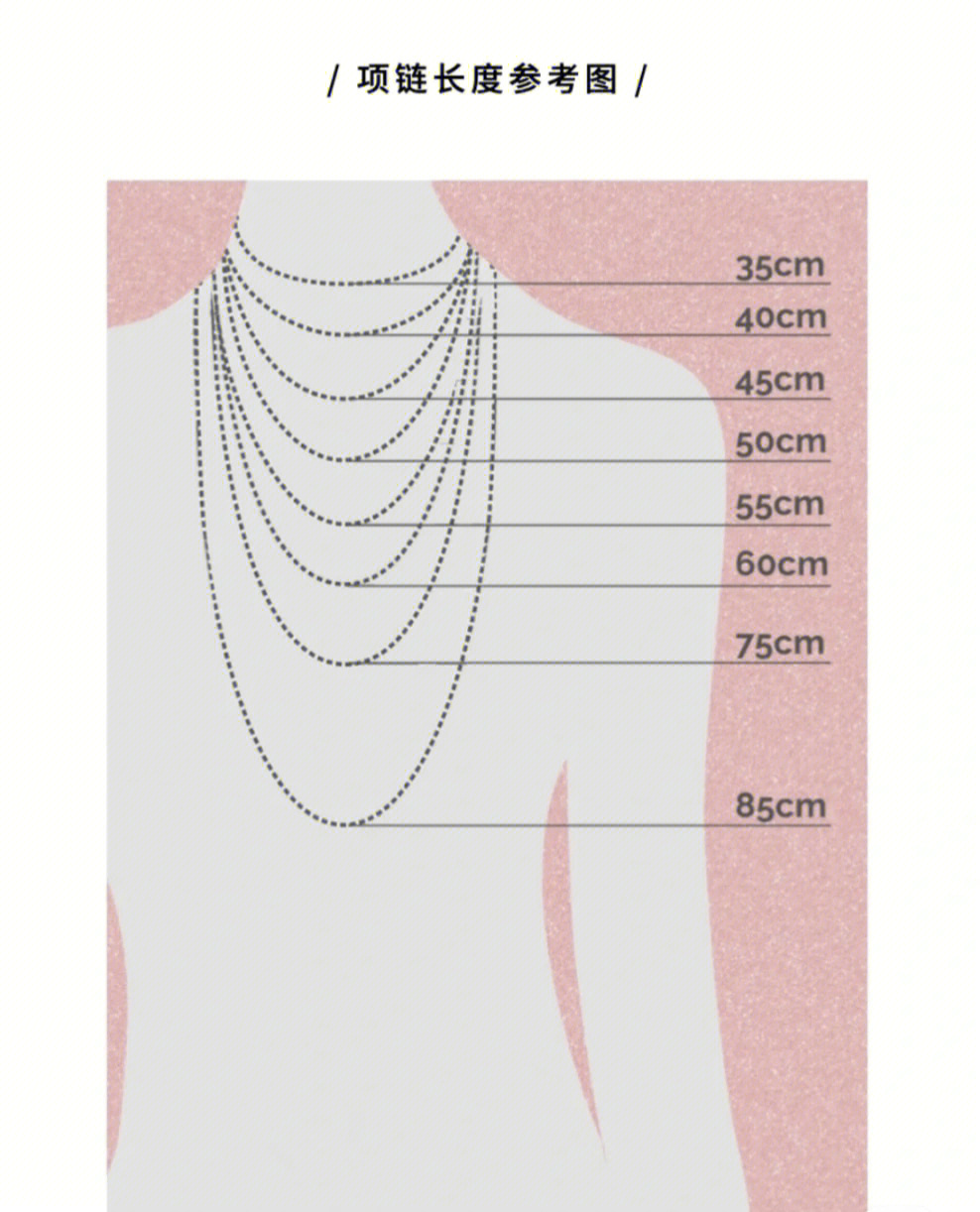 干货必备项链长度应该这样选