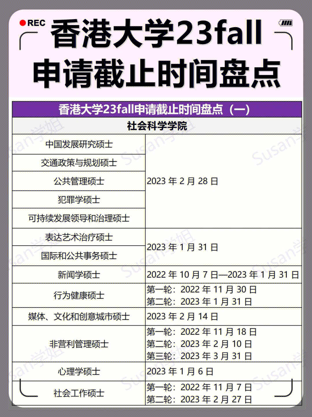 香港大学23fall申请截止时间盘点