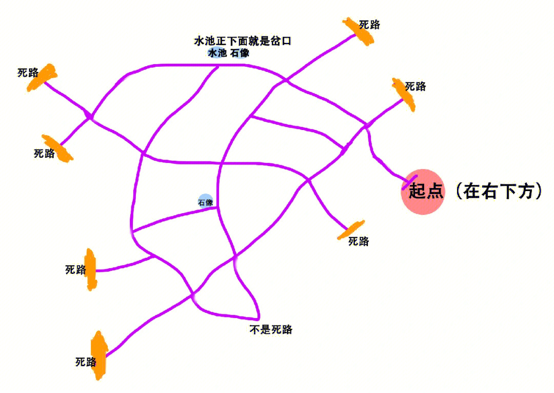 奥比岛迷雾森林地图攻略起点在右下方