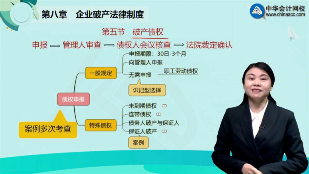 破产法听课了,还是感觉很懵逼,这需要多练习案例综合题和梳理知识点的