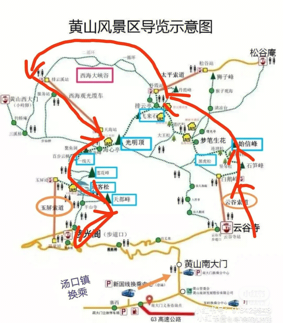 黄山自驾游详细旅游攻略