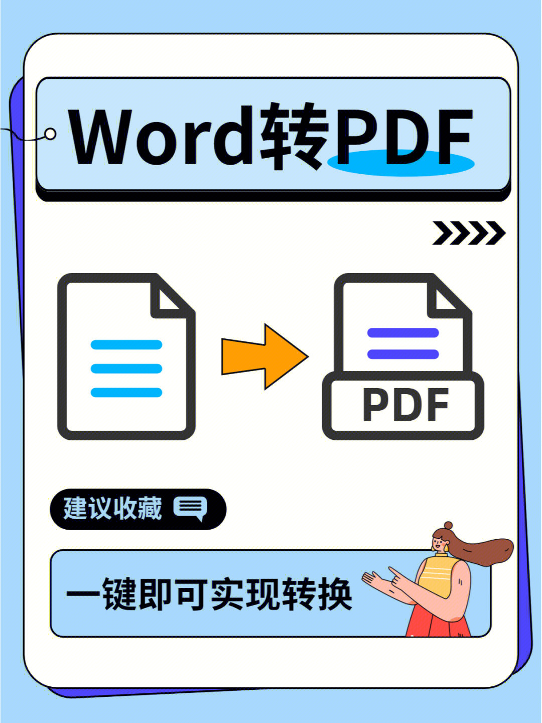 pdf怎么转换成word文档图片