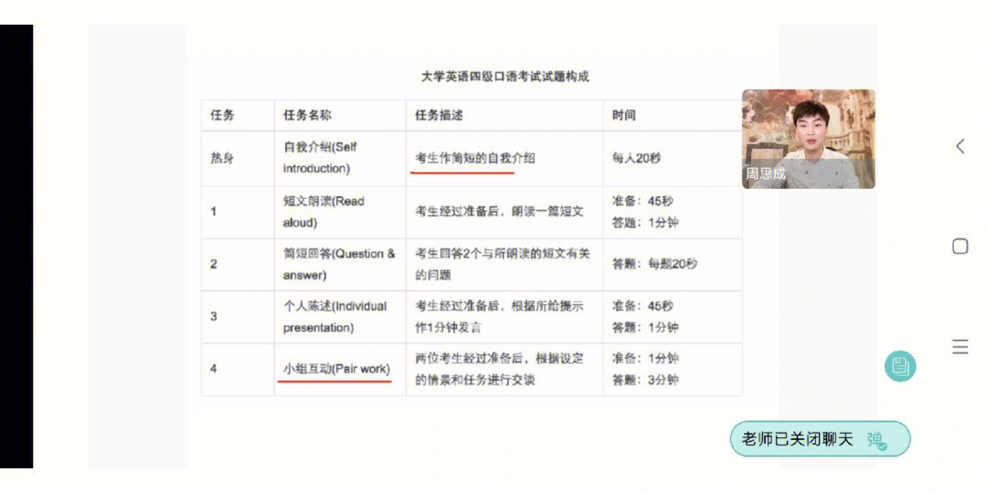 大学英语四六级考试时间_英语六级新题型考试流程_英语 六级 考试 分数