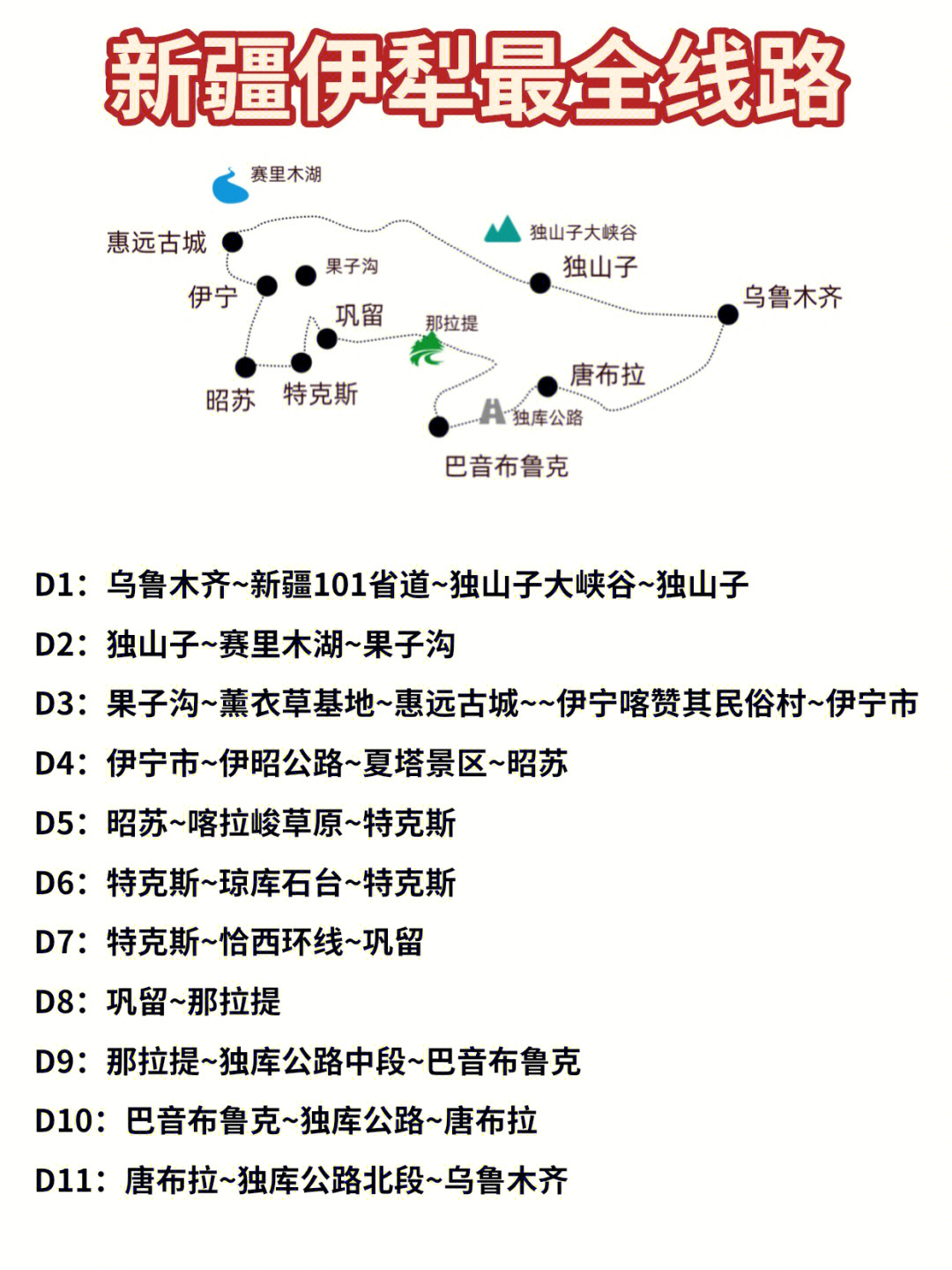 新疆101省道全程线路图图片