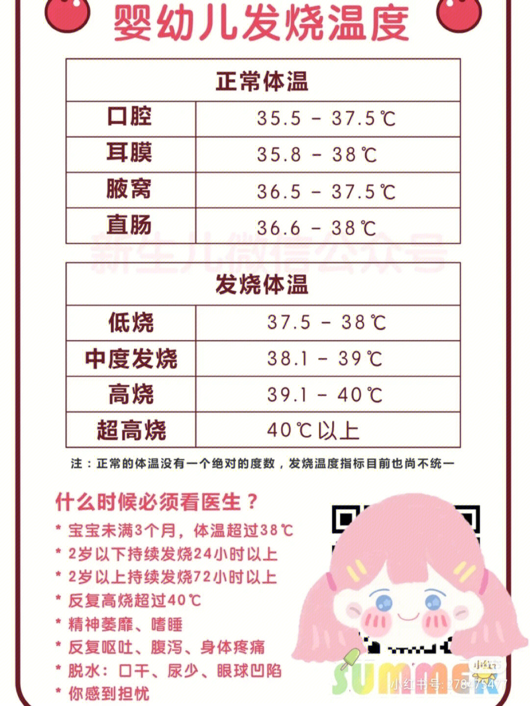 儿童体温标准参照表图片