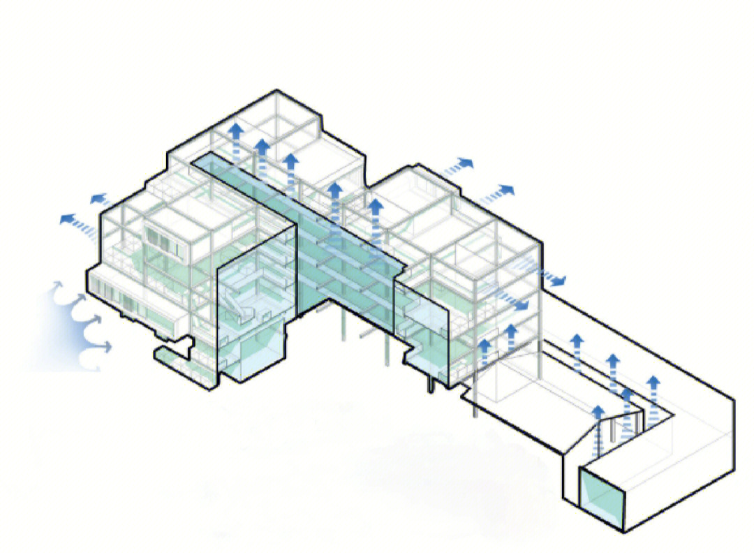 可可爱爱的建筑分析图