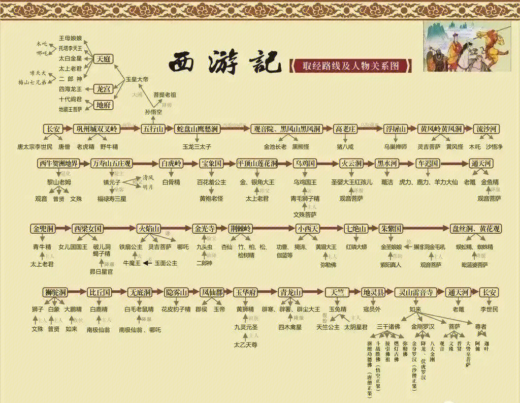 红楼梦人物简报图片