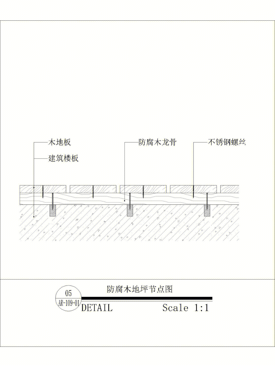 室外防腐木施工工艺图片