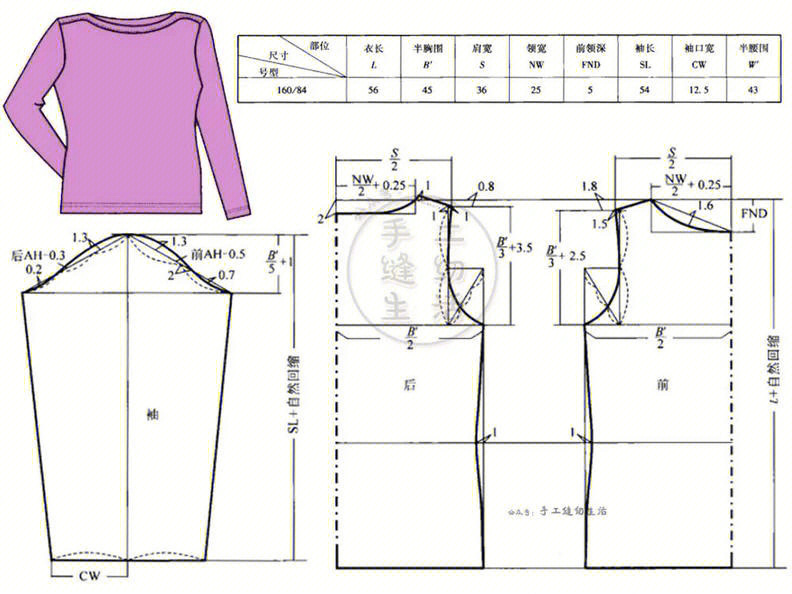 棉服的裁剪公式与图解图片