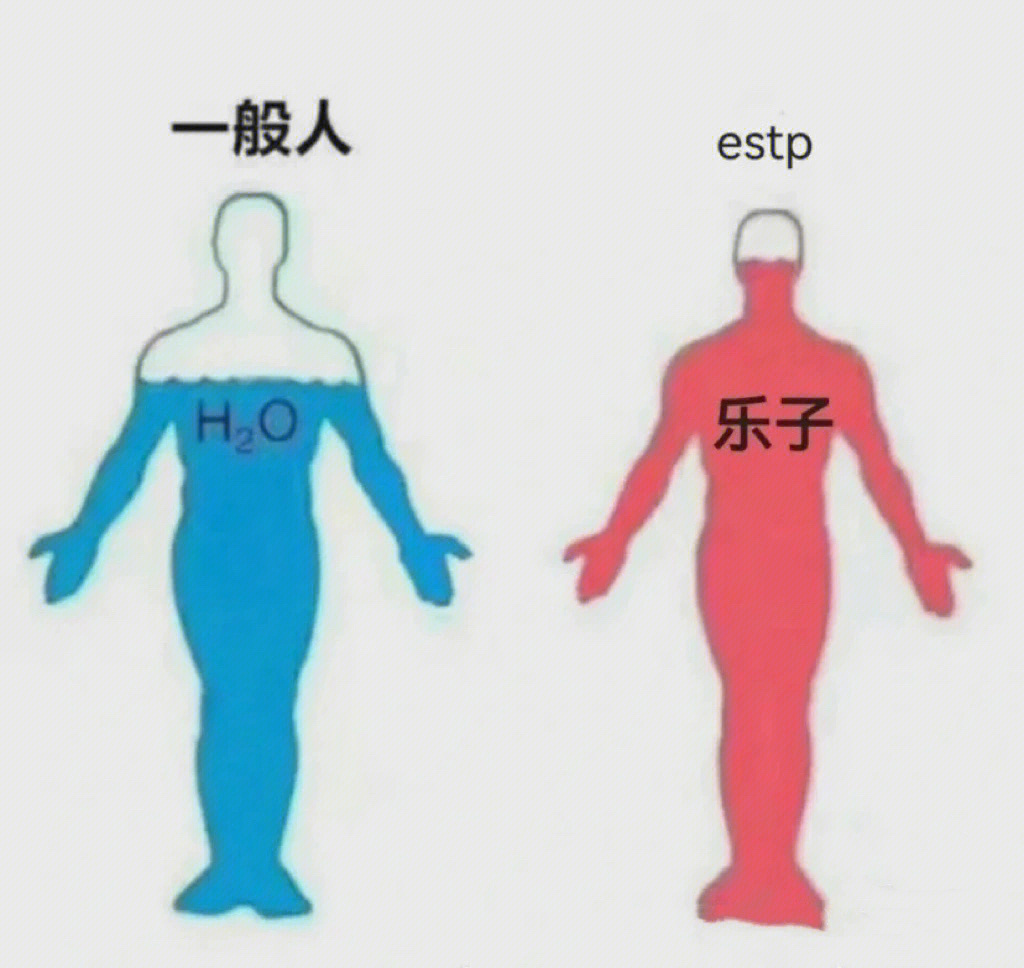 estp梗图图片