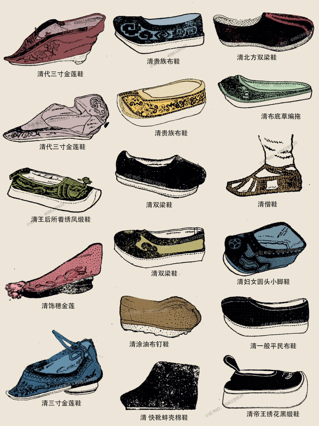 中国鞋子的演变图片