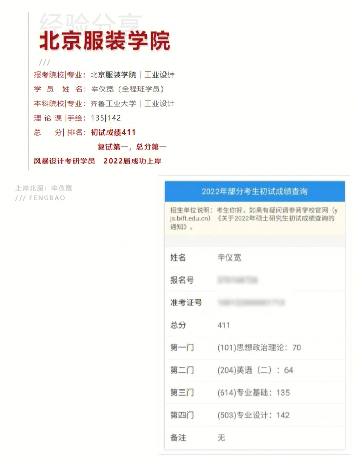 北京服装学院工业设计考研考研经验