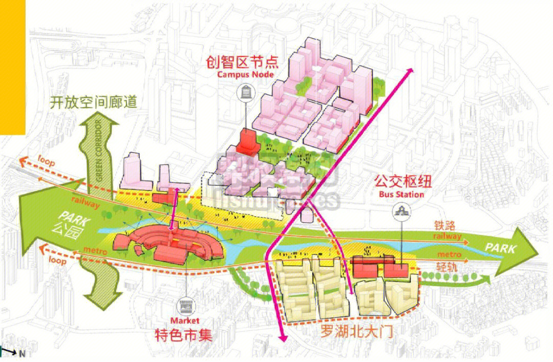 规划设计城市设计三维空间分析案例