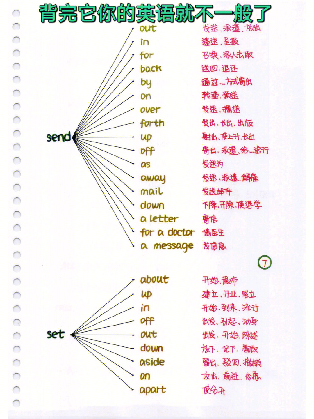 tour的固定搭配图片