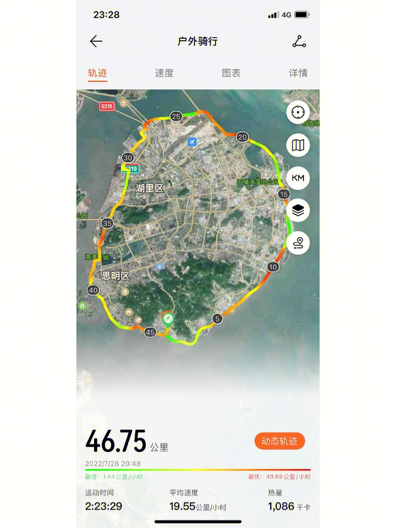 厦门空中自行车道路线图片