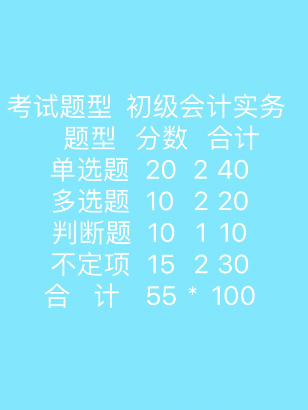 會計高級資格考試時間_會計師高級職稱考試時間_高級會計師考試報名時間