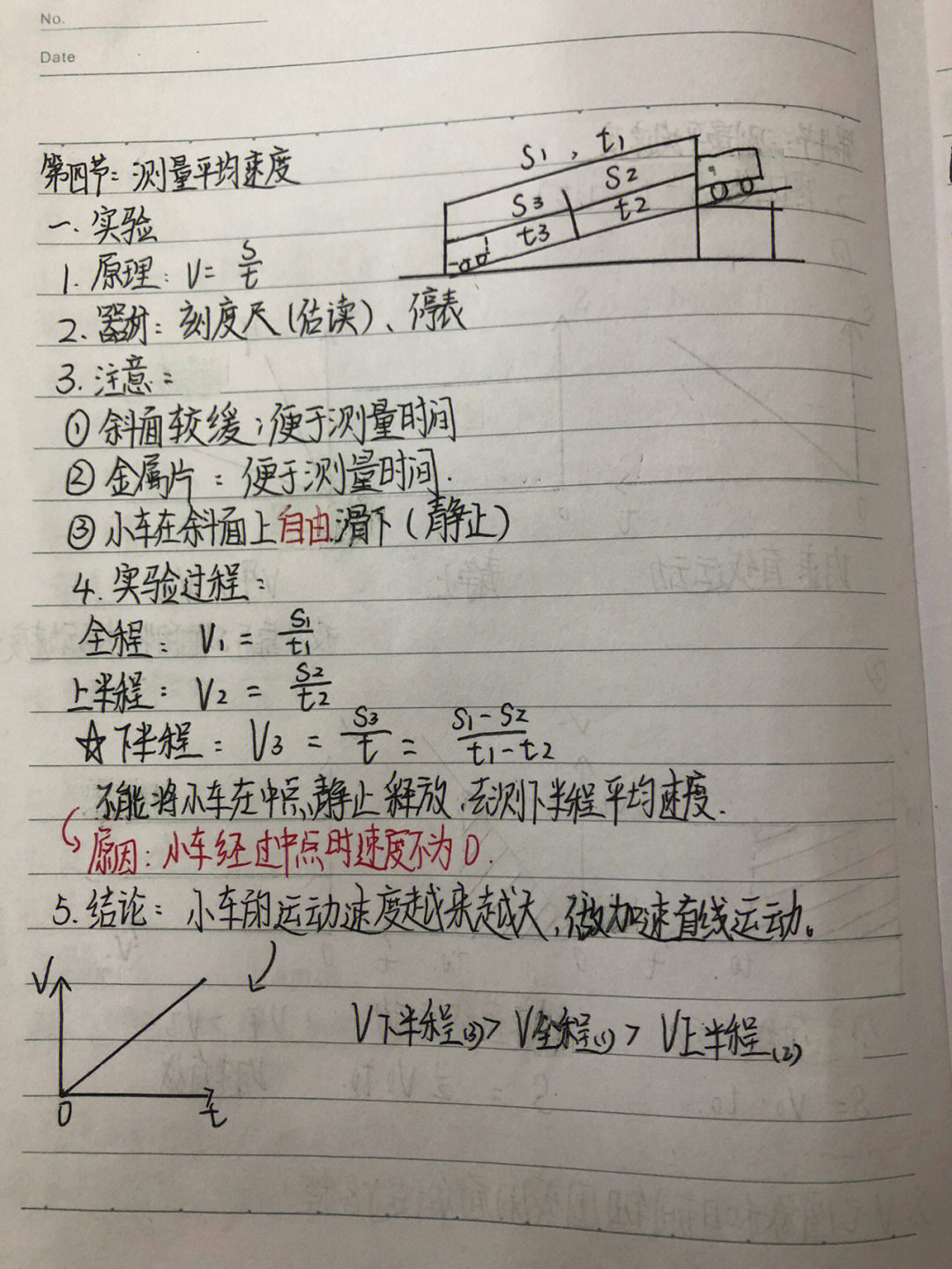 高一数学如何学_高一数学学不懂怎么办_高一数学学的什么内容