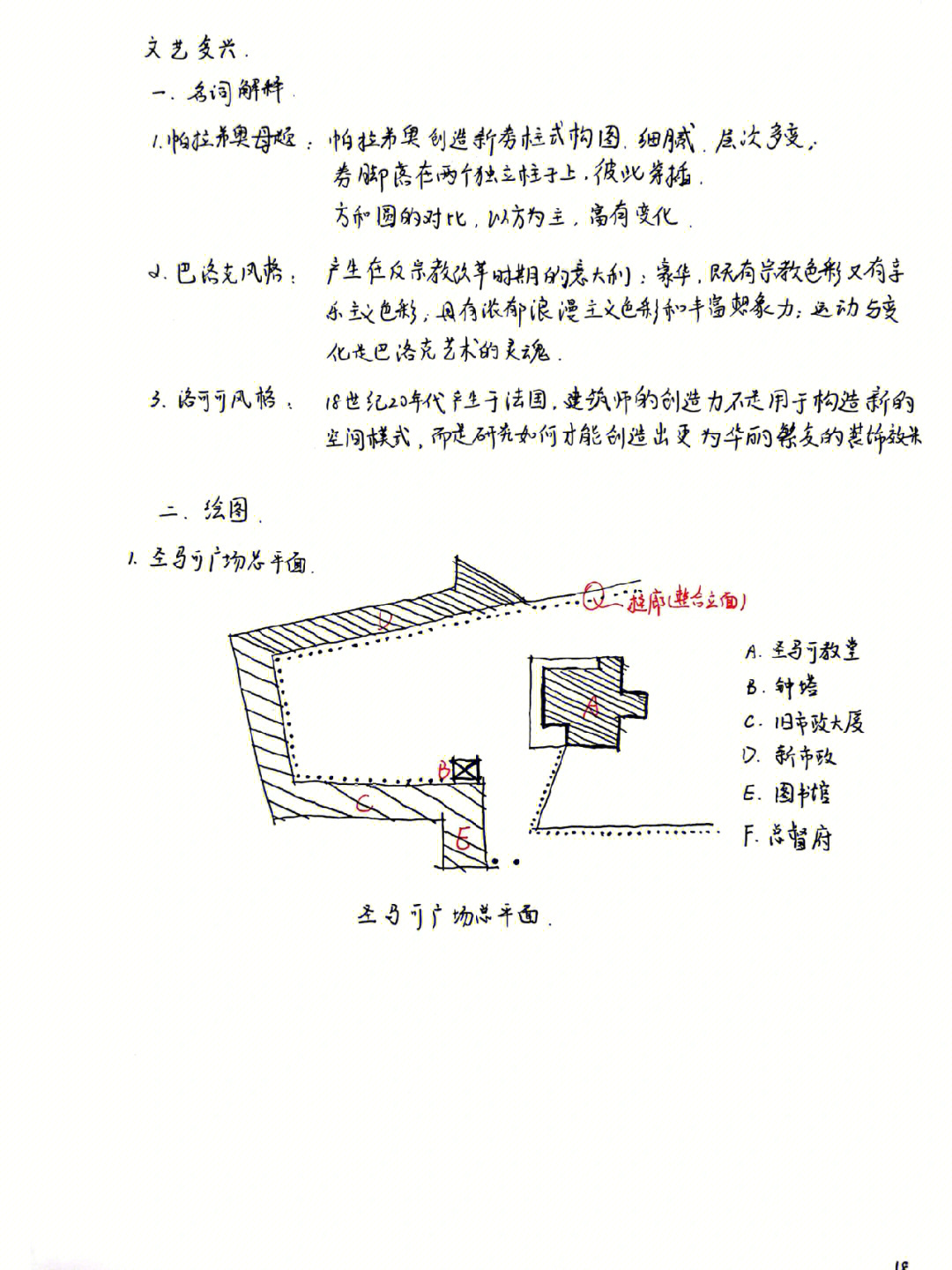 只展示了一学期部分外建史抄绘作业,学姐这里有全部的,想要的也可以 v