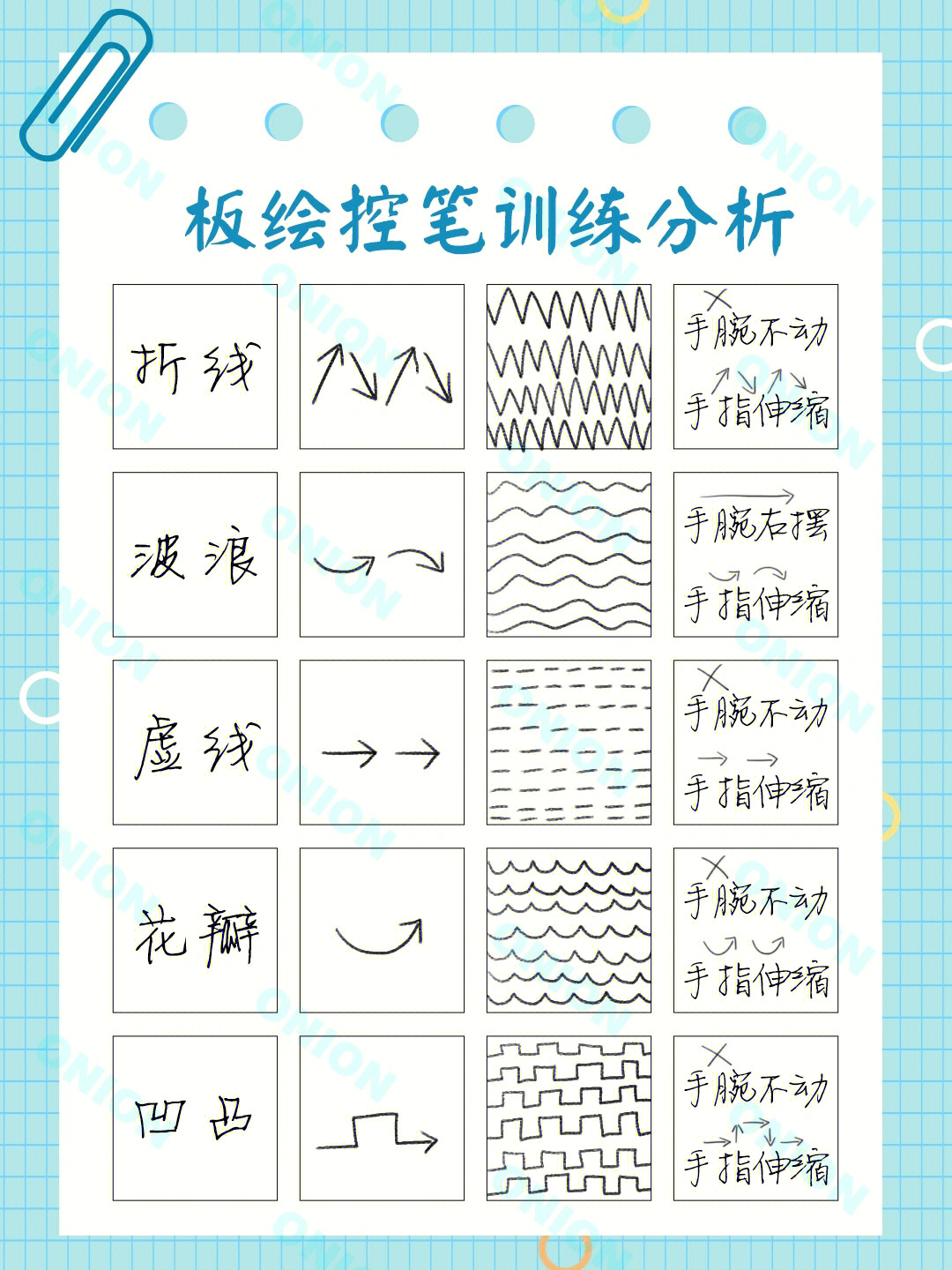 板绘控笔练习详细讲解