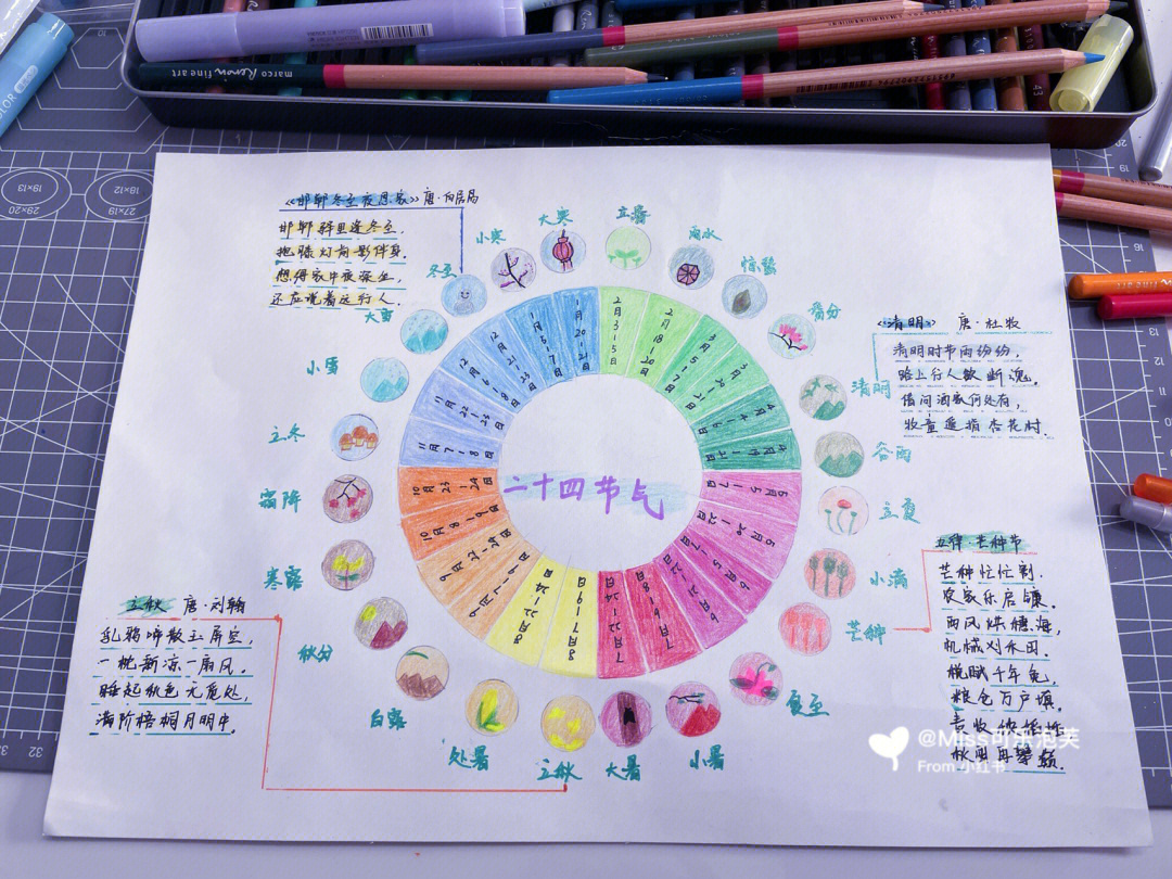 24节气小报内容图片