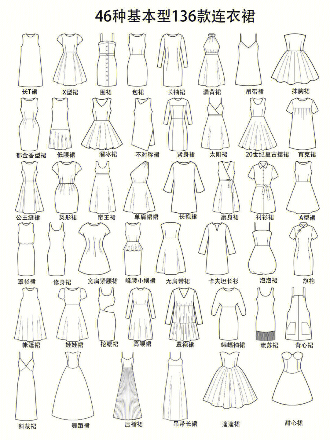服装设计师基础必备136款连衣裙设计画法
