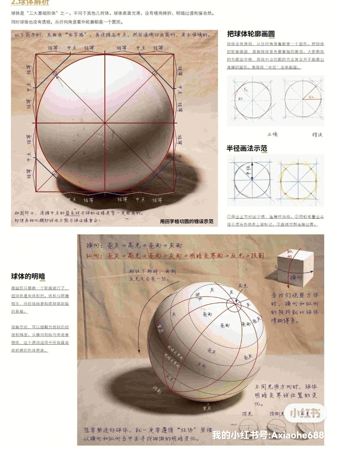球体的透视图画法图片