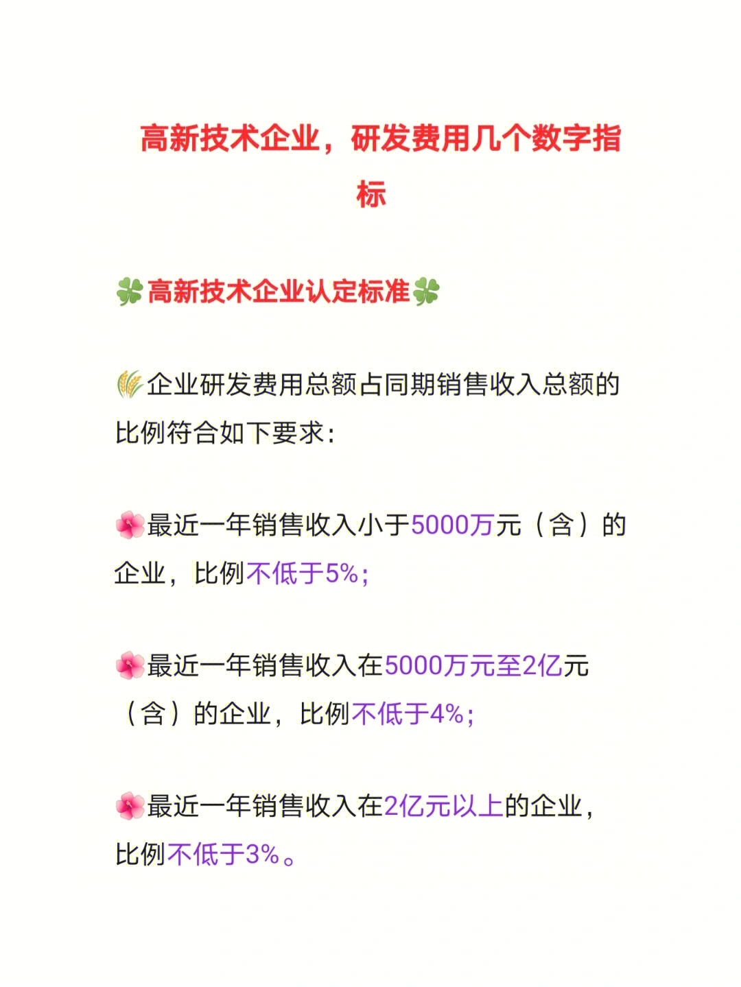 高新技术企业研发费用几个指标