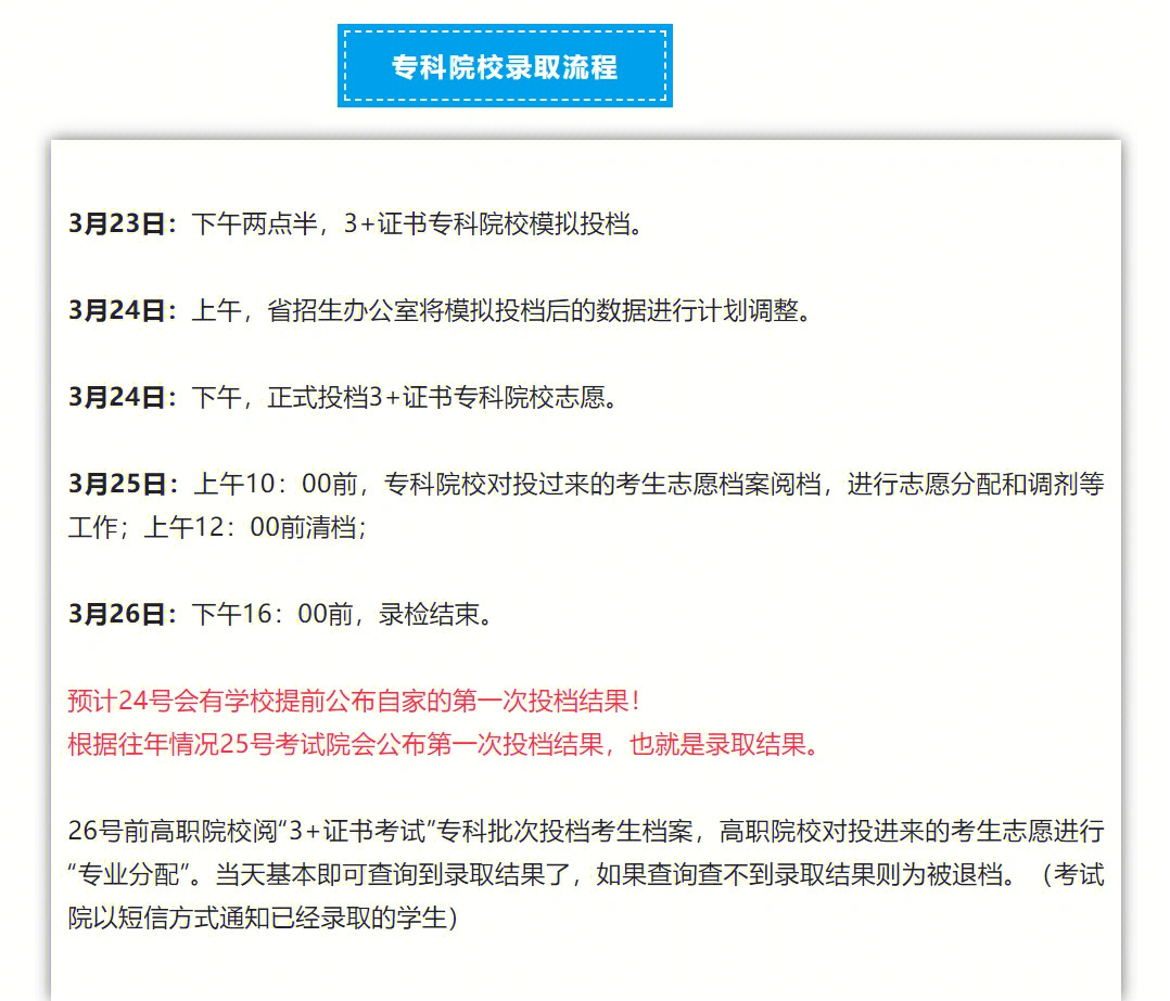 2019高考什么时候查被录取_高考录取查询什么时候可以查_高考提前批次录取怎么查