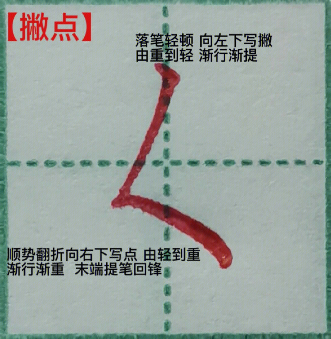 练字方法技巧笔法图片