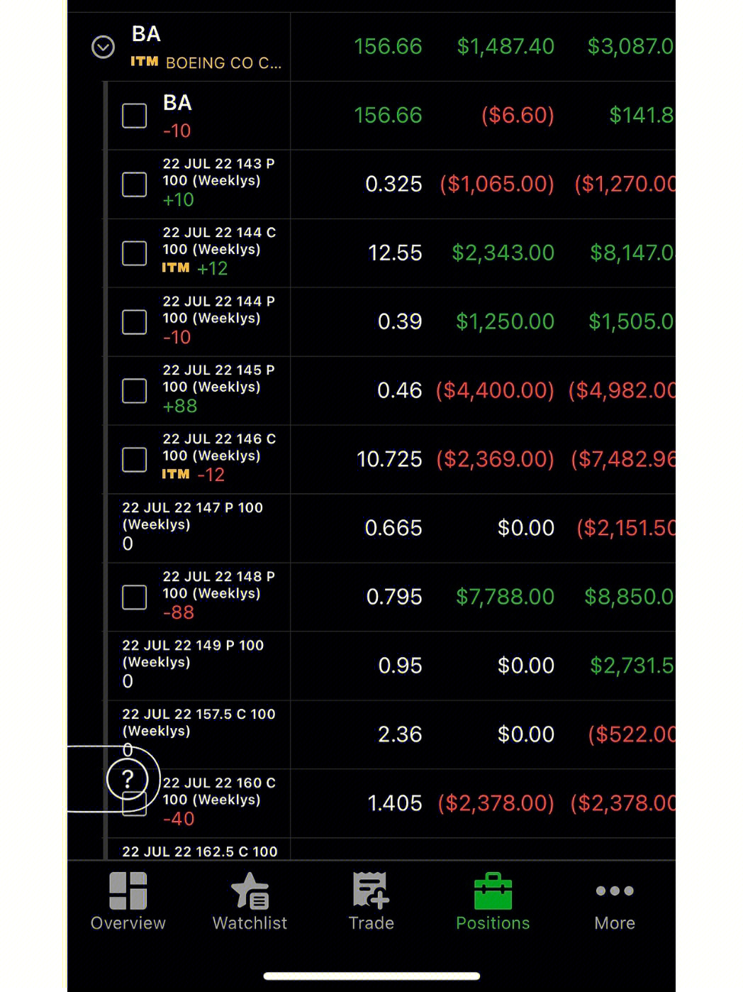 本周会挑战$161