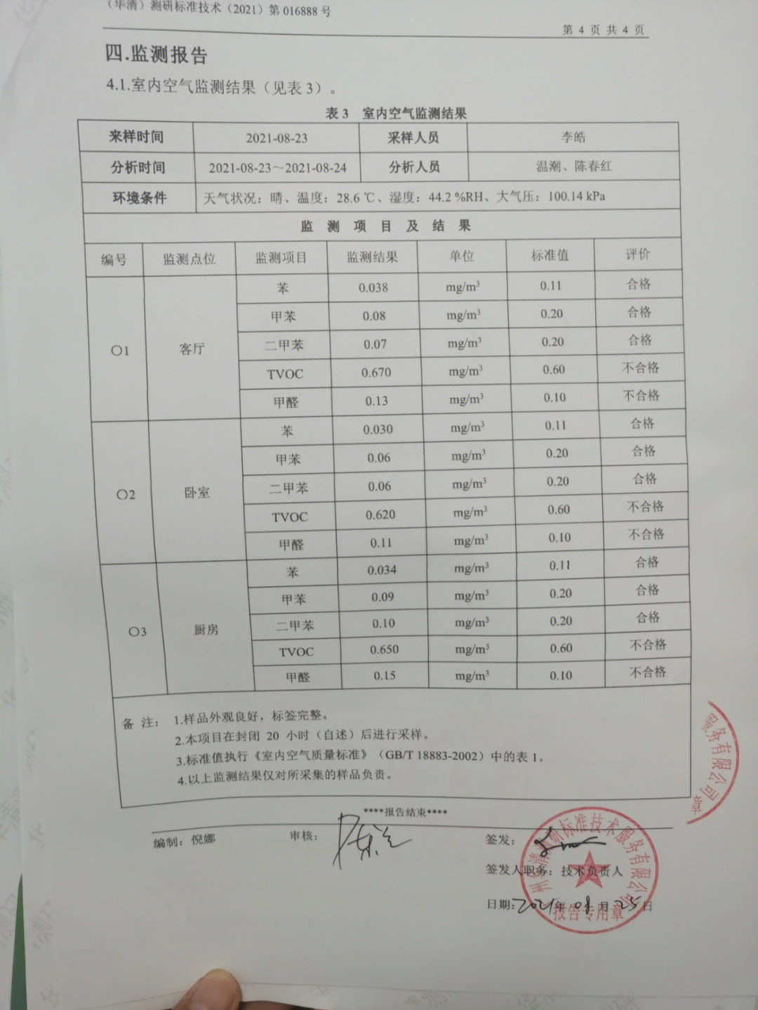 甲醛检测报告模板图片