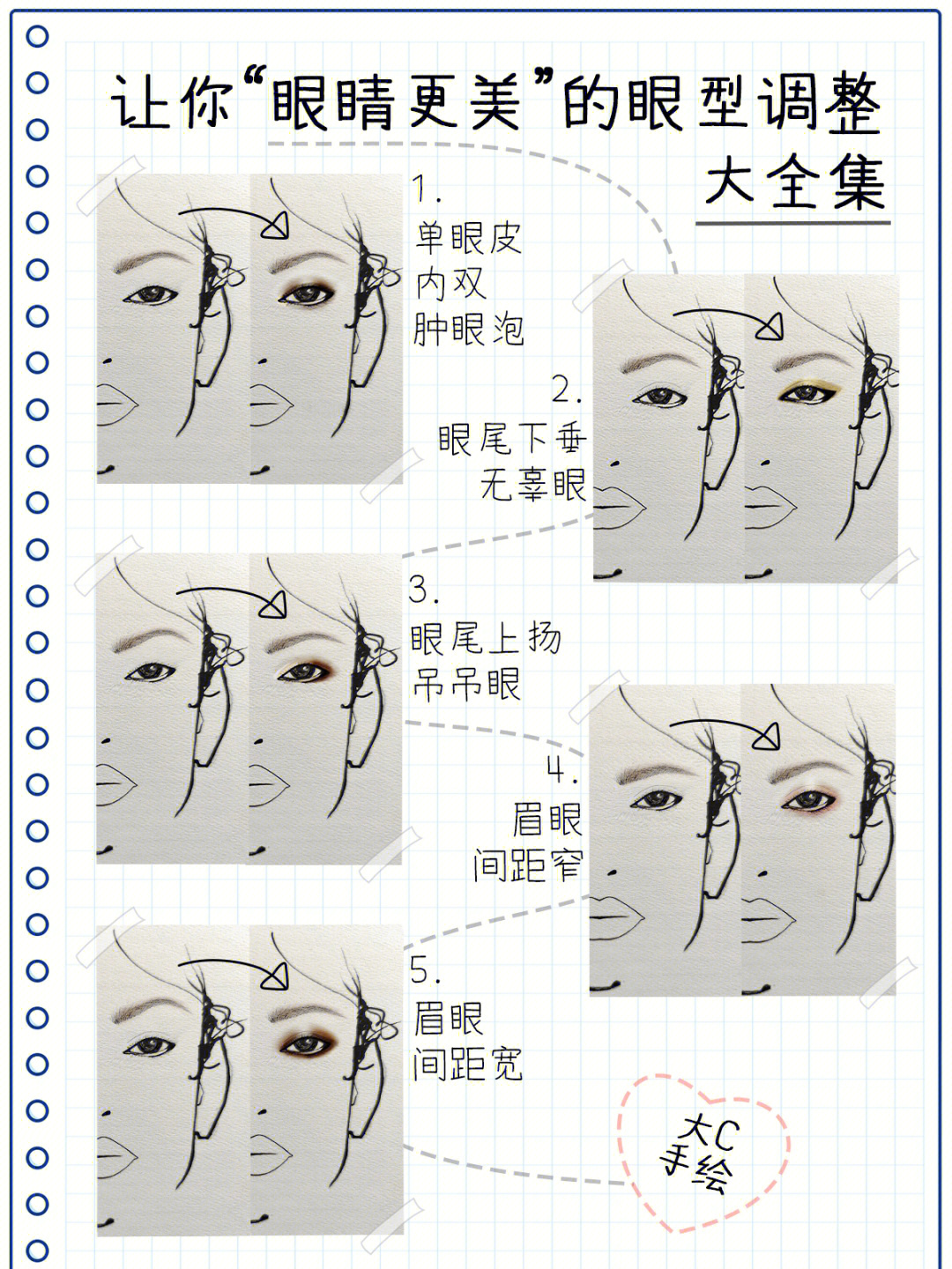 眼型调整化法全集