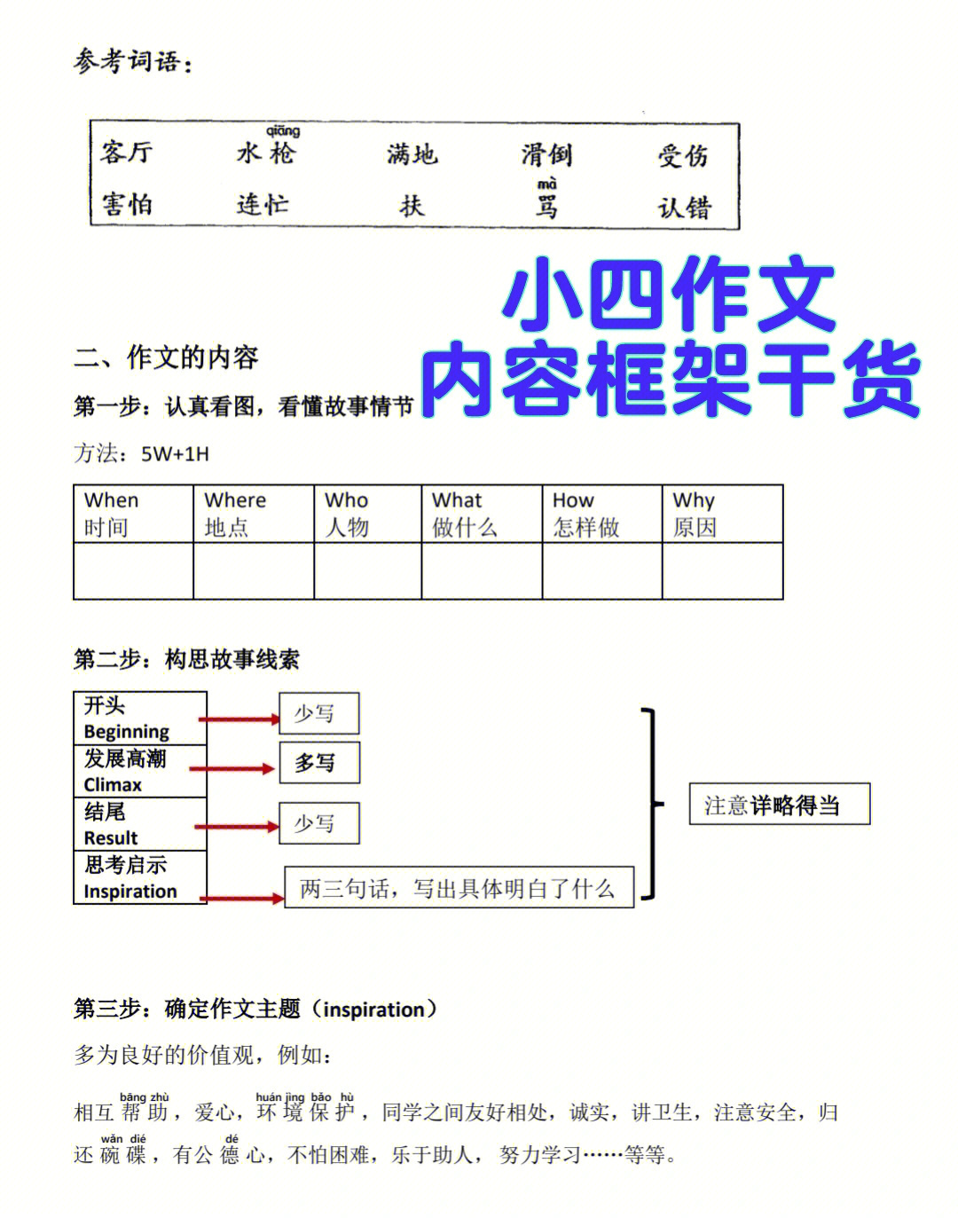 高华是什么意思图片