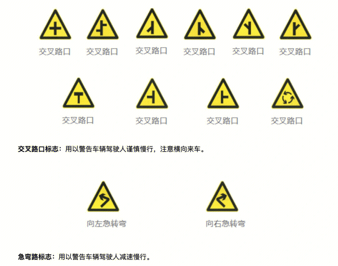 科目一路牌图片