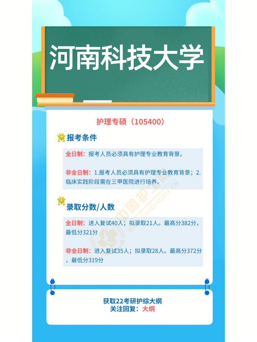 河南科技大学护理学院图片