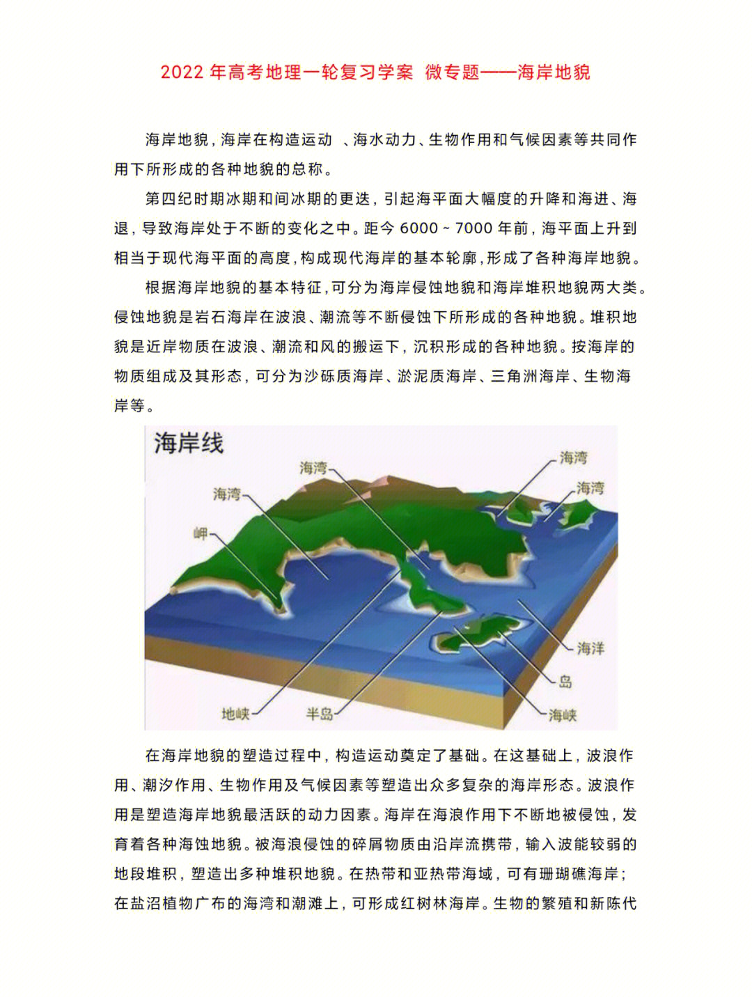 海岸地貌分布图片