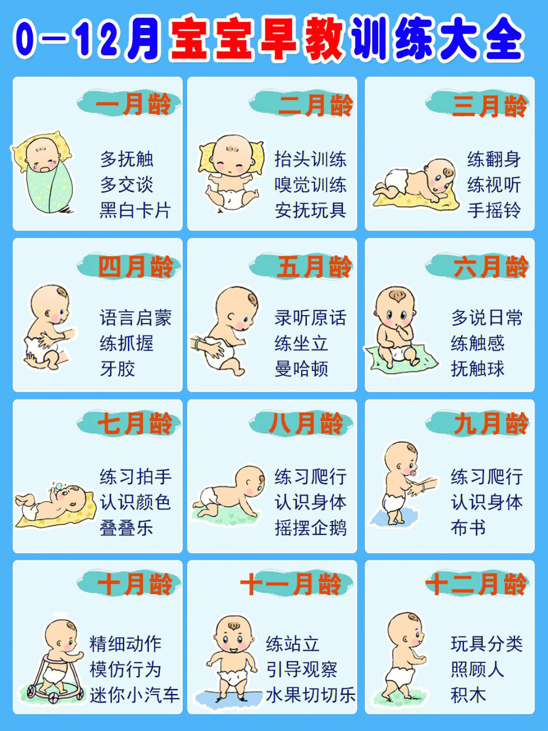 0到12月婴儿鞋码对照表图片