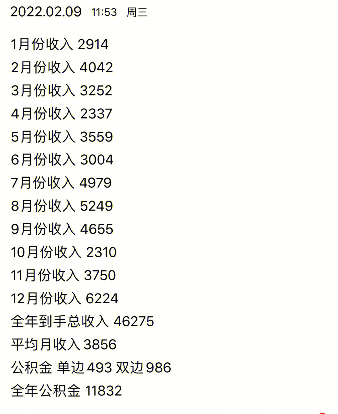 看看自己过去的一年收入多少存下来多少