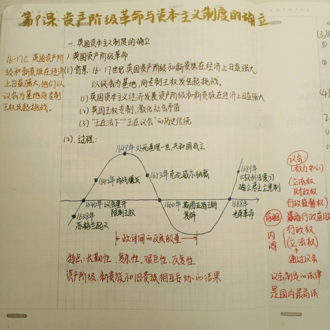 [福r]天天学习,好好向上