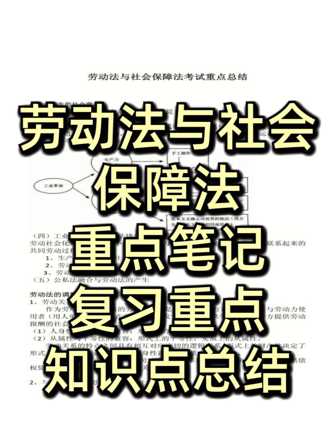 学习劳动法与社会保障法的过程缺少笔记,重要知识点,名词解释,这里有