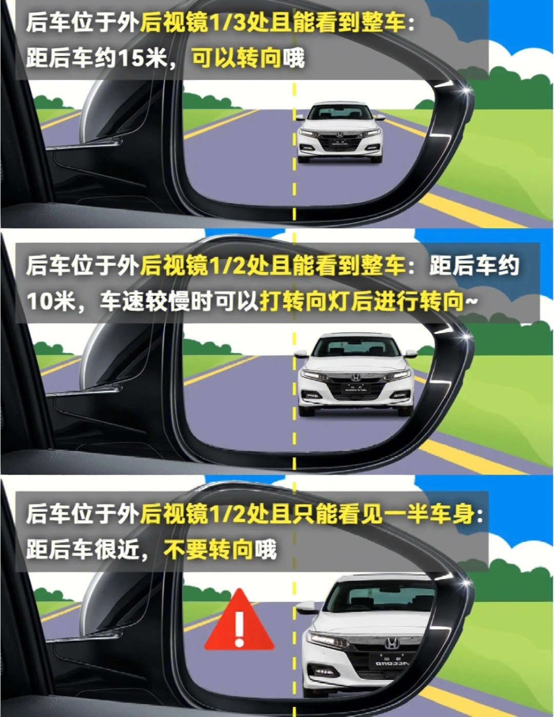 判断左右车距实用图解图片