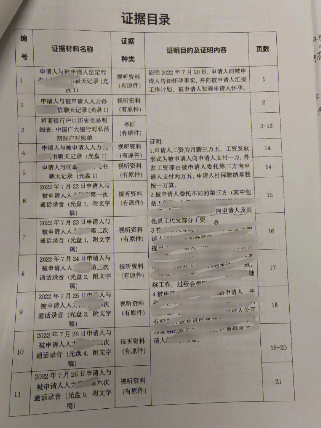 收入证明劳动合同期只有一年 小红书