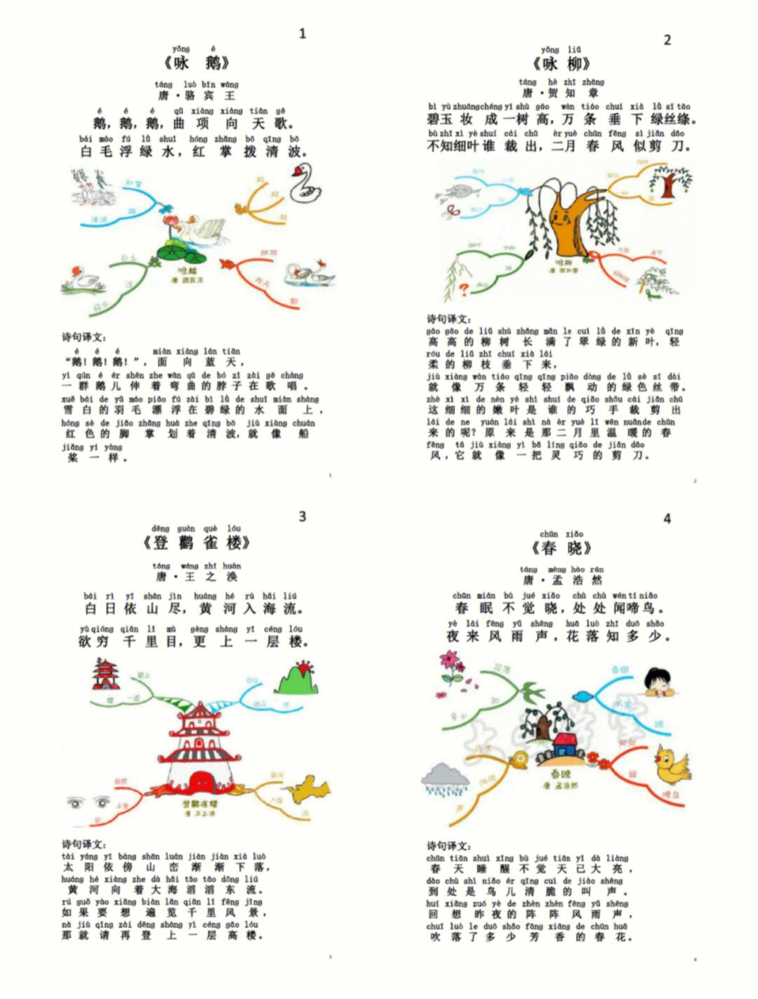 75首古诗分类思维导图图片