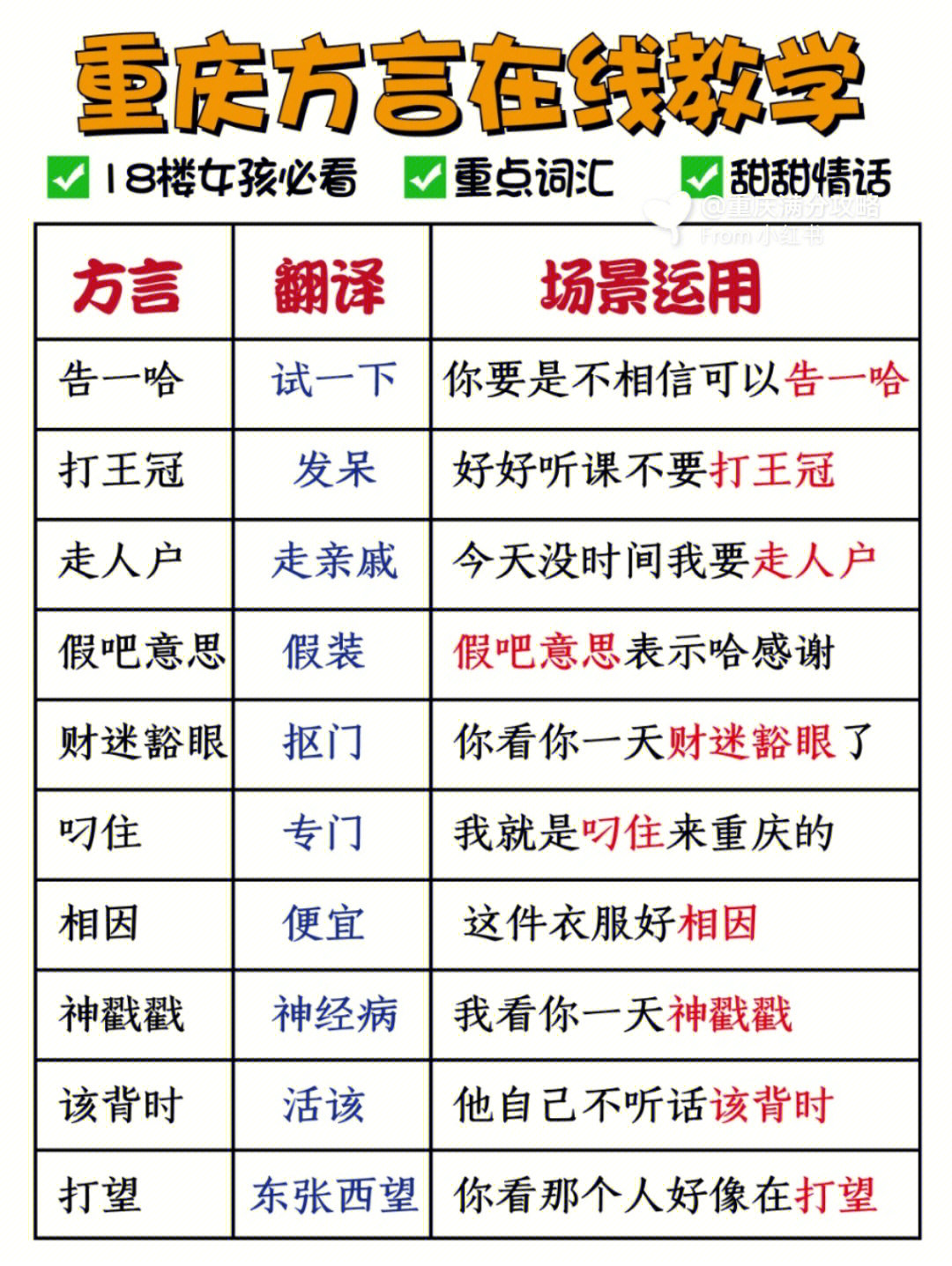 雄起方言图片